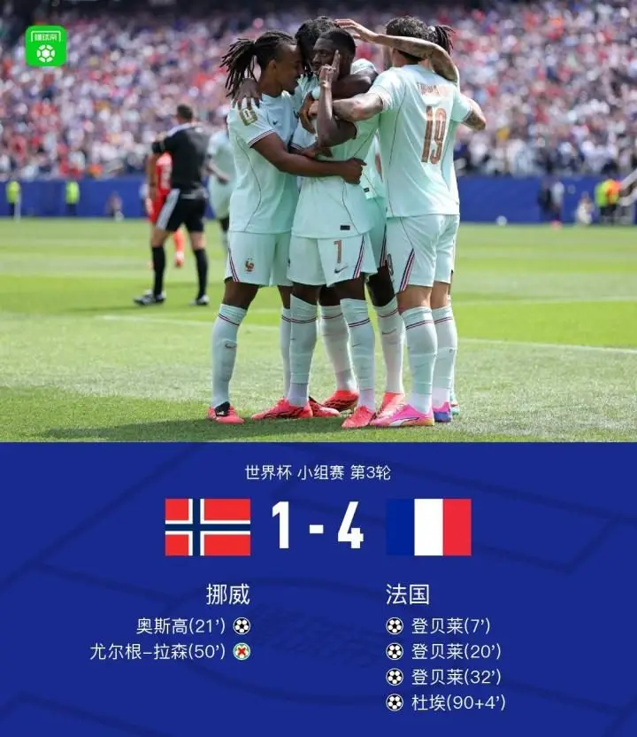 法国4-1挪威，登贝莱帽子戏法，姆巴佩双助攻，杜埃补时破门