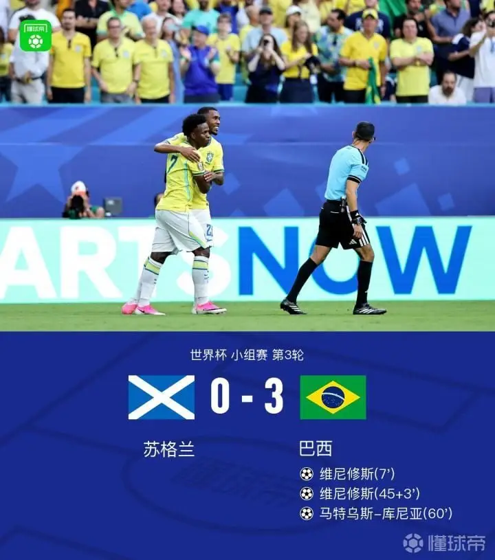 巴西3-0苏格兰小组赛出线，维尼修斯双响内马尔复出