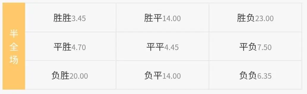 西班牙与阿根廷比赛