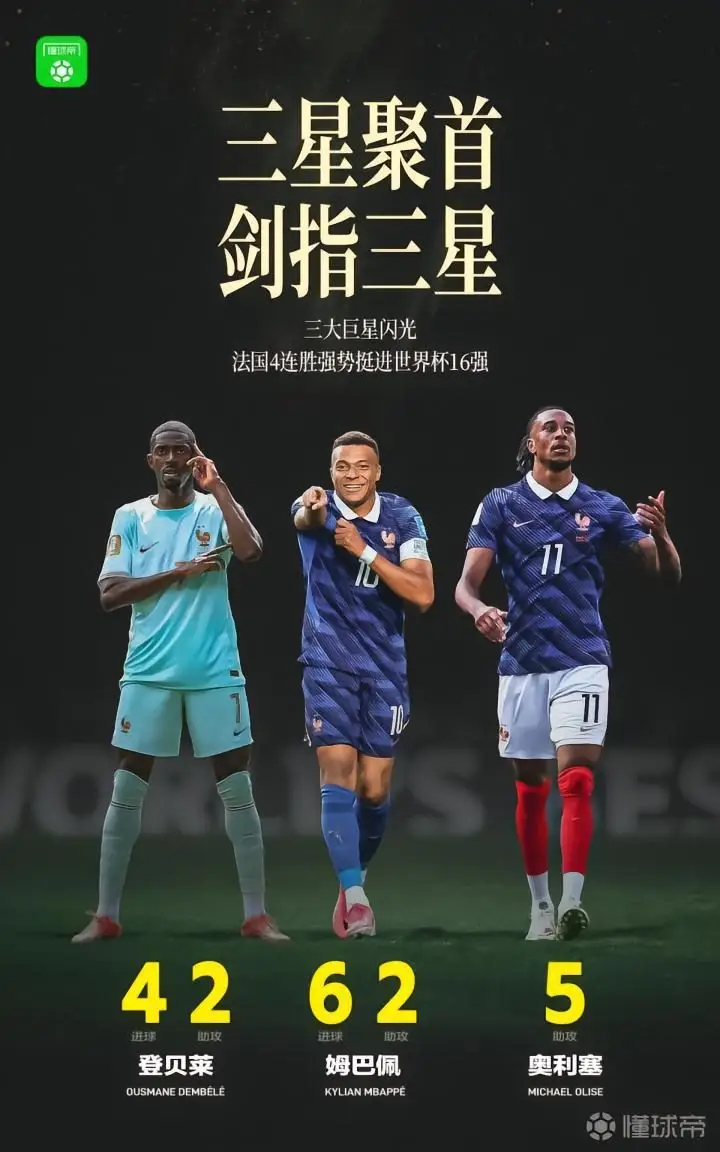 法国三剑客齐聚,谁能阻挡他们的锋芒?