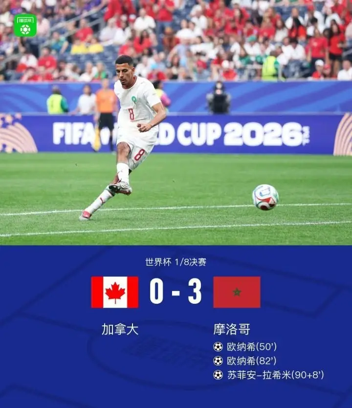 摩洛哥3-0战胜加拿大,成功晋级八强