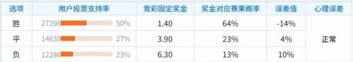 大田市民对光州FC