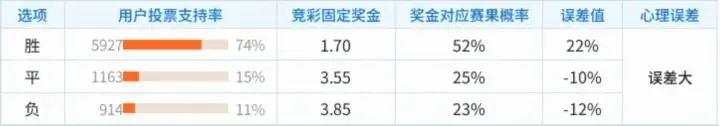 比赛图片